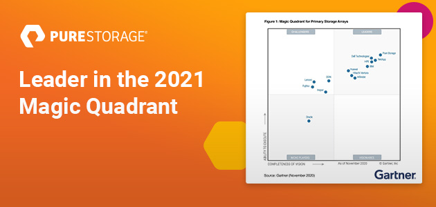 Gartner Magic Quadrant 2021 proglasio Pure Storage liderom za Distribuirane sisteme datoteka i skladištenje objekata