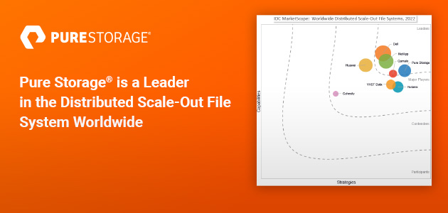 IDC MarketScape je Pure Storage proglasio liderom u distribuiranom sistemu datoteka za scale-out širom svijeta